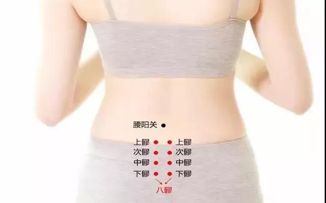 臀部一堵，全身受苦！艾灸臀部有什么好處