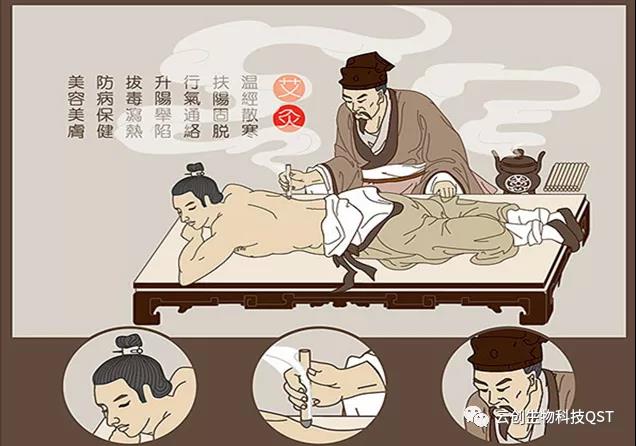 艾灸既然能治百病，為什么在醫(yī)院被冷落？背后真相讓人無奈