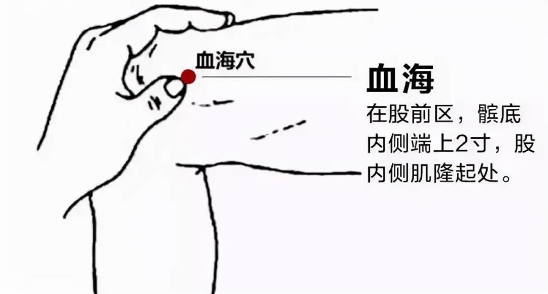 氣血不足，常灸這里！