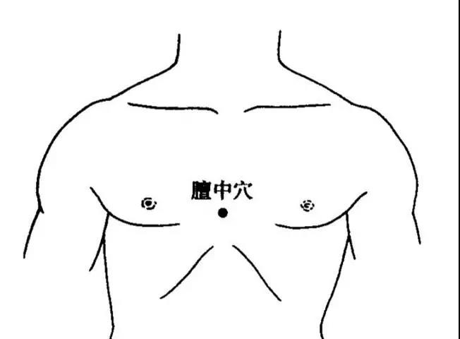 五氣的危害和應(yīng)對妙招（怨氣、悶氣、怒氣、賭氣、閑氣)